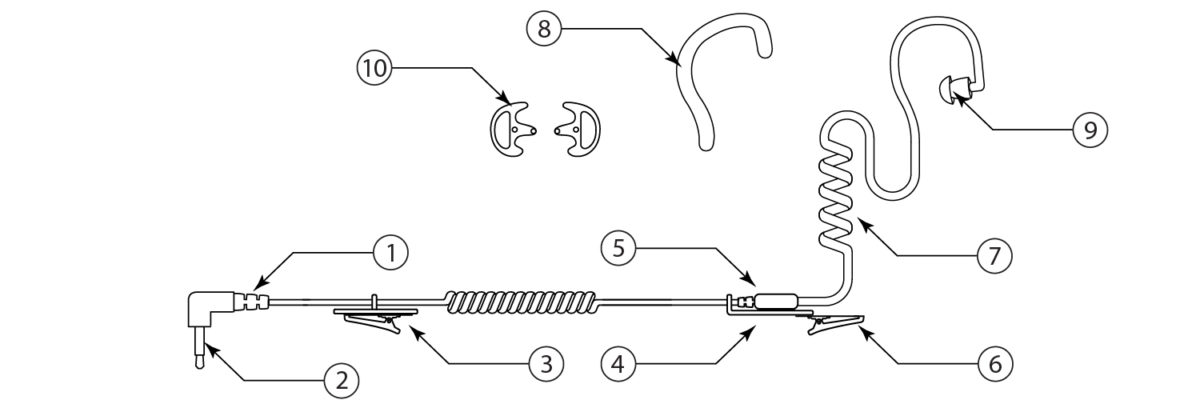 EH-EPT-Short-Diagram - EarHugger®