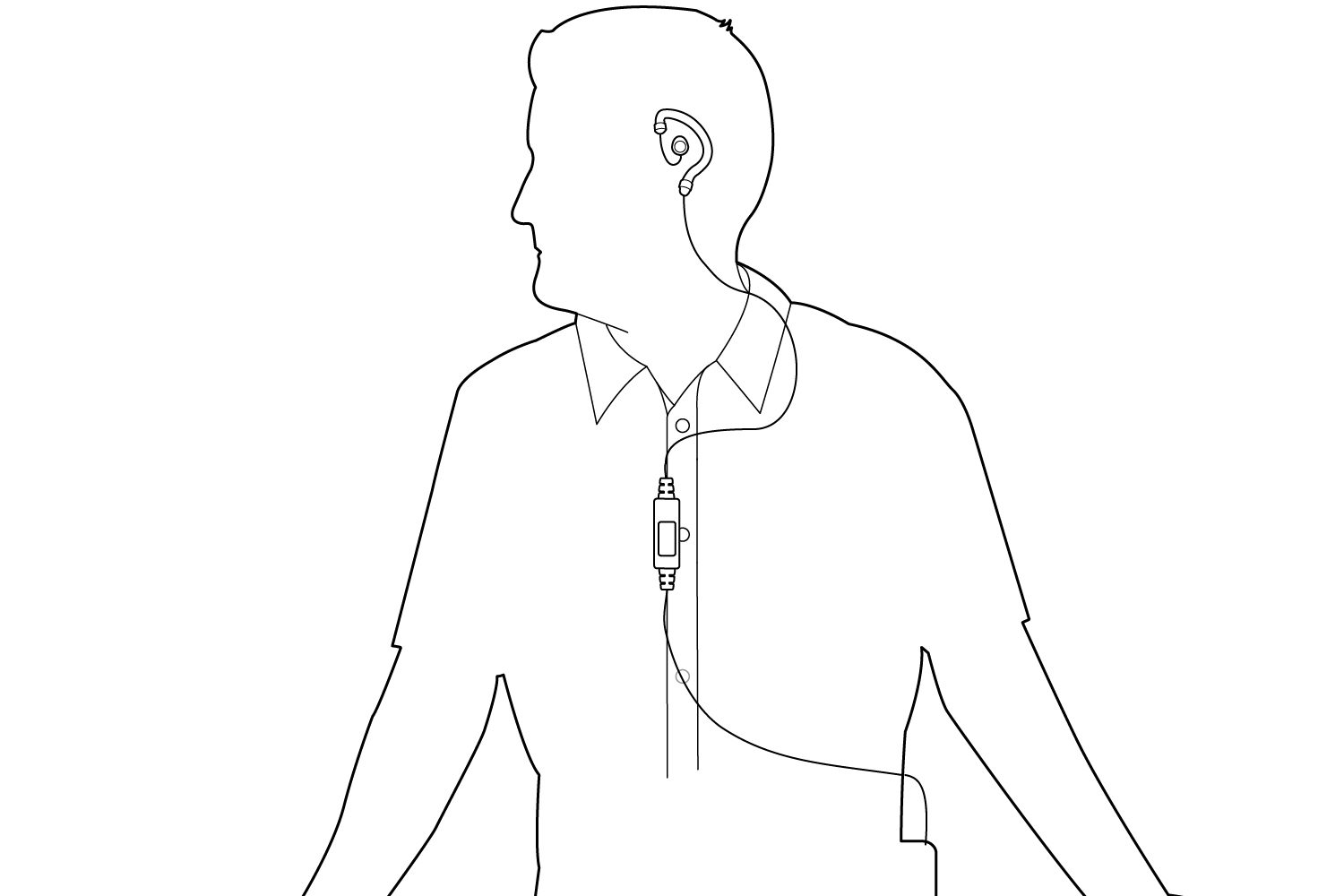 Wearing With Radio on Vest Diagram